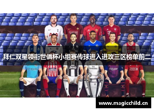 拜仁双星领衔世俱杯小组赛传球进入进攻三区榜单前二